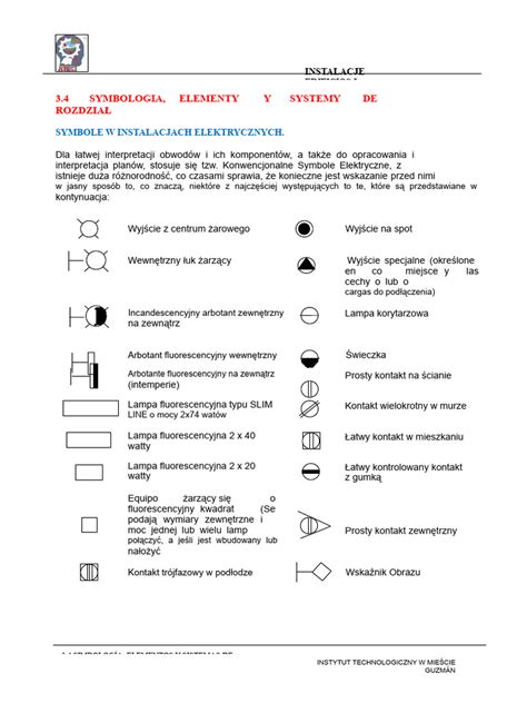 Infografika: Symbolika kríža (viera, elementy)