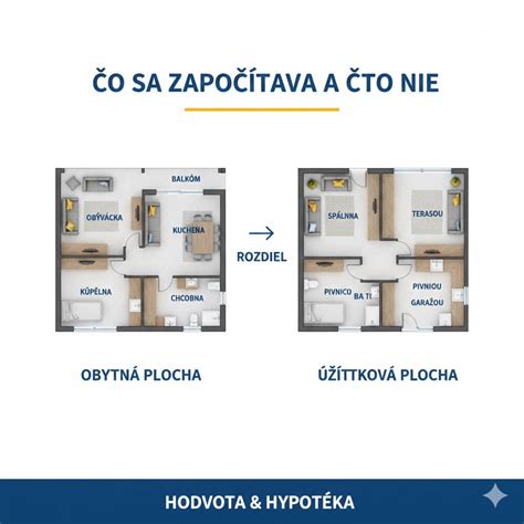 Infografika znázorňujúca bezpečné umiestnenie sviečok na hrobe