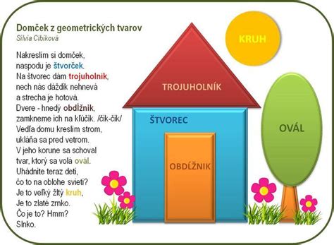 Schéma základných geometrických tvarov (elipsy a valce) pre stavbu viacposchodovej torty