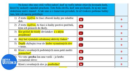 Infografika s hygienickými pravidlami a bezpečnostnými opatreniami pre návštevníkov