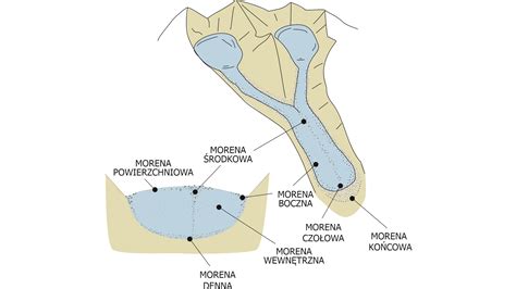 Fotografia vynášania a pálenia Moreny pri vítaní jari
