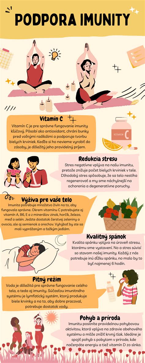 Infografika: Tipy na posilnenie imunity a zvládanie stresu pred Vianocami