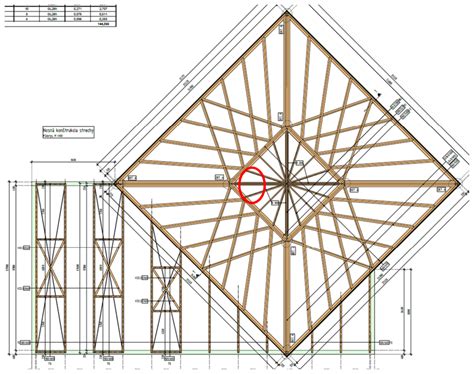 Schéma konštrukcie masky turoňa s vyznačením tyče, papule a zvoncov.