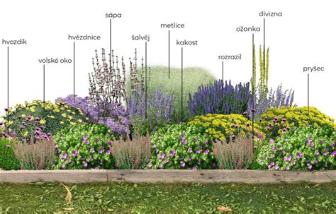 Schéma aranžovania kvetov do netradičných nádob s ukážkou pravidla troch