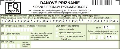 Tabuľka: Prehľad limitov pre podanie daňového priznania FO
