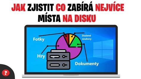 Schéma sprievodcu formátovaním disku