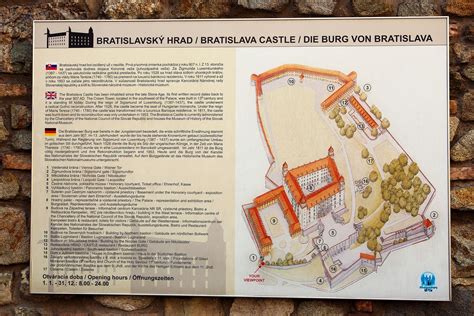 Infografika časovej osi histórie Bratislavského hradu