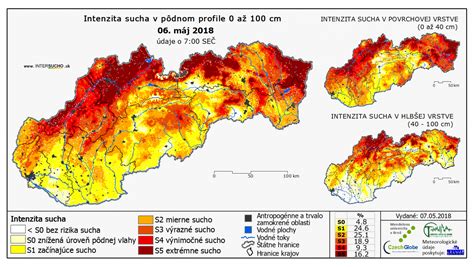 Schéma pôdneho profilu v zime: porovnanie teplotných výkyvov na povrchu snehu a pod ním, znázorňujúca izolačné vlastnosti snehovej pokrývky.