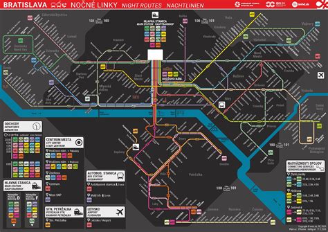 Mapa nočných liniek MHD s vyznačenými prestupnými uzlami
