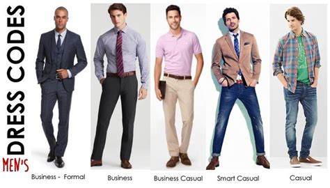 Infografika zobrazujúca rôzne úrovne dress code - od casual až po black tie