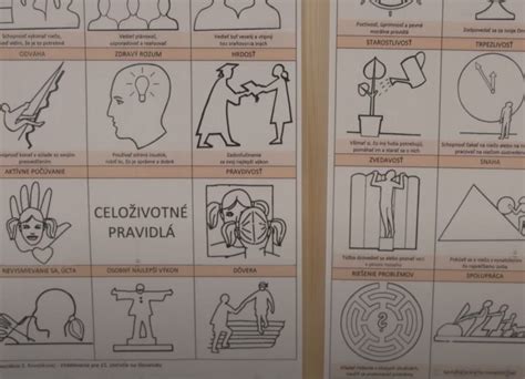 Ukážka rôznych kurzov na rozvoj zručností