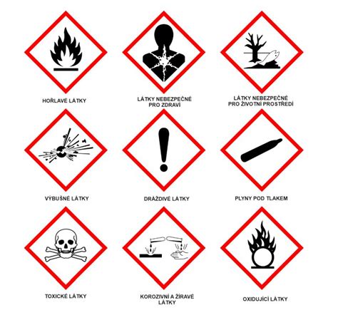 Ilustrácia symbolov nebezpečenstva pre chemické látky