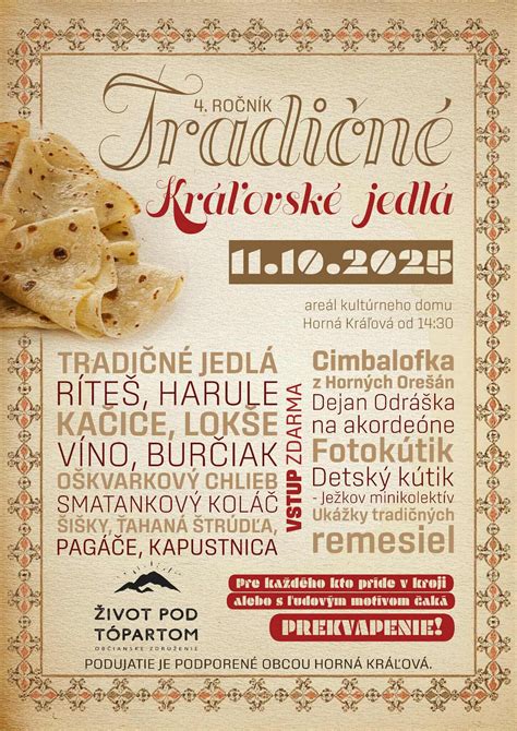 Infografika: Kráľovské krstiny - tradičné prvky