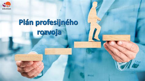 schéma efektívneho hodnotiaceho pohovoru: príprava, dialóg, stanovenie cieľov, plán rozvoja