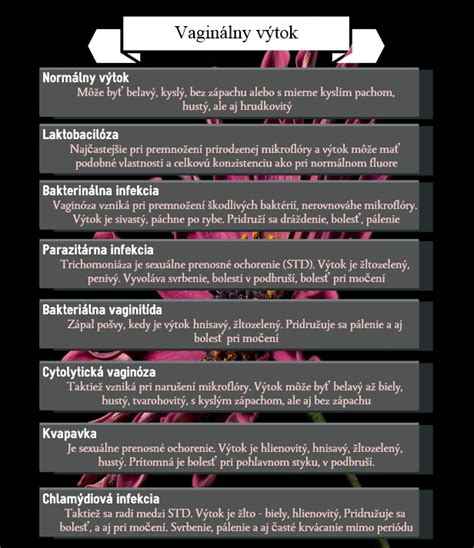 infografika: Vaginálny diskomfort a jeho príznaky (svrbenie, pálenie, výtok, suchosť, zápach)