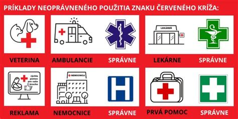 Fotografia budovy Slovenského Červeného kríža alebo súdobá udalosť z jeho založenia