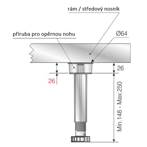 Nákres alebo fotografia detailu stredového kruhu slamených hviezd