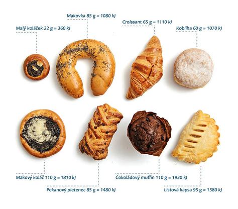 Pult plný rôznych druhov chleba a sladkého pečiva, vrátane pistáciových croissantov