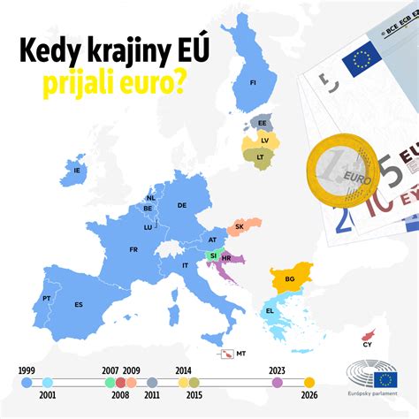 Mapa sveta znázorňujúca rôzne krajiny a ich unikátne novoročné tradície (napr. 12 hrozienok v Španielsku, červené spodné prádlo v Brazílii, skok cez vlny).
