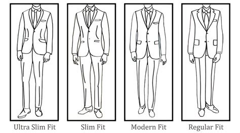Grafické znázornenie rozdielov medzi strihmi Regular Fit, Modern Fit a Slim Fit s vyznačením šírky v páse a hrudníku