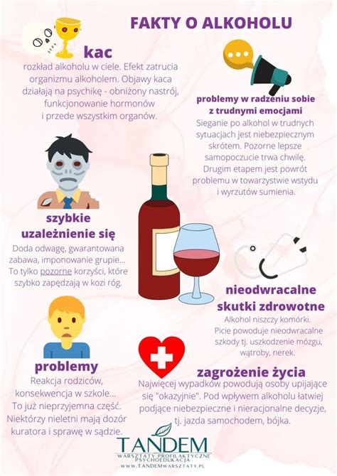 Infografika o zdravotných rizikách alkoholu