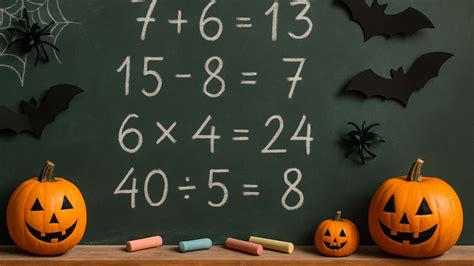 Tematické halloweenske matematické úlohy pre deti
