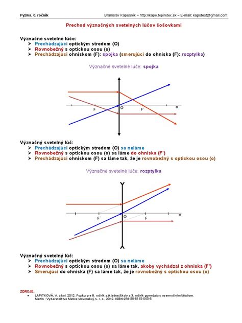 Schéma rozmiestnenia svetelných reťazí a sviečok v svadobnom priestore