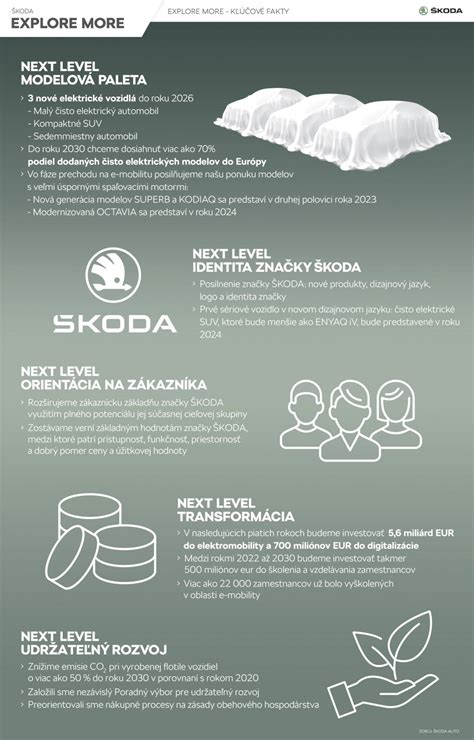 Infografika: Kľúčové parametre teleskopu