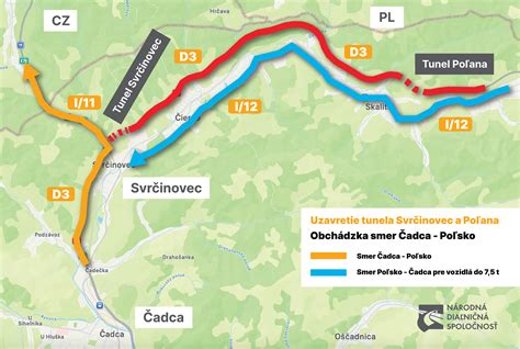 Schéma procesov počas celozávodnej dovolenky: od údržby robotických ramien až po úpravy infraštruktúry závodu.