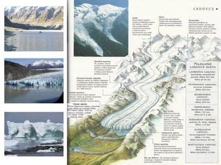 infografika znázorňujúca tvorbu ľadovcov a nadmorské výšky v národnom parku