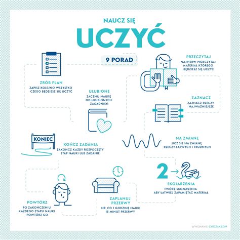 infografika o vernostnom programe PUPA s bodovým systémom a zľavami
