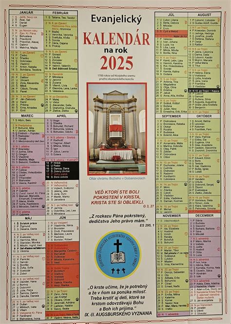 Infografika znázorňujúca rozdelenie menín v slovenskom kalendári počas kalendárneho roka