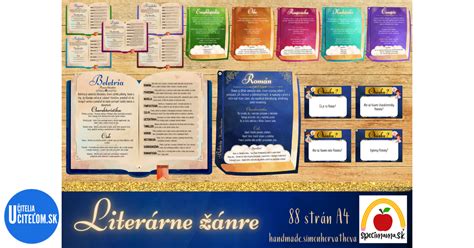 Infografika: vekové kategórie a žánre kníh