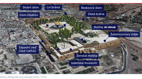 Mapa: Chrámová hora v Jeruzaleme s vyznačenými mešitami a Múrom nárekov