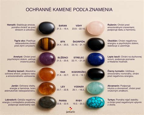 infografika s atribútmi mena Miloslava - farby, kvety a kamene