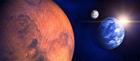 Astrologické znamenia Lev a Baran, planéta Mars