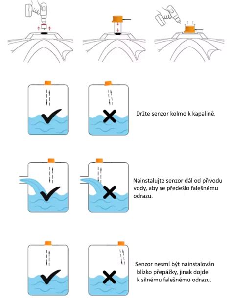 Nákres mechanizmu stojana s pedálom a indikátorom hladiny vody