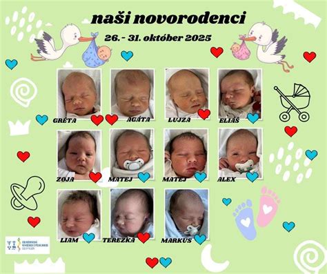 Infografika: schéma zámeny detí v pôrodnici
