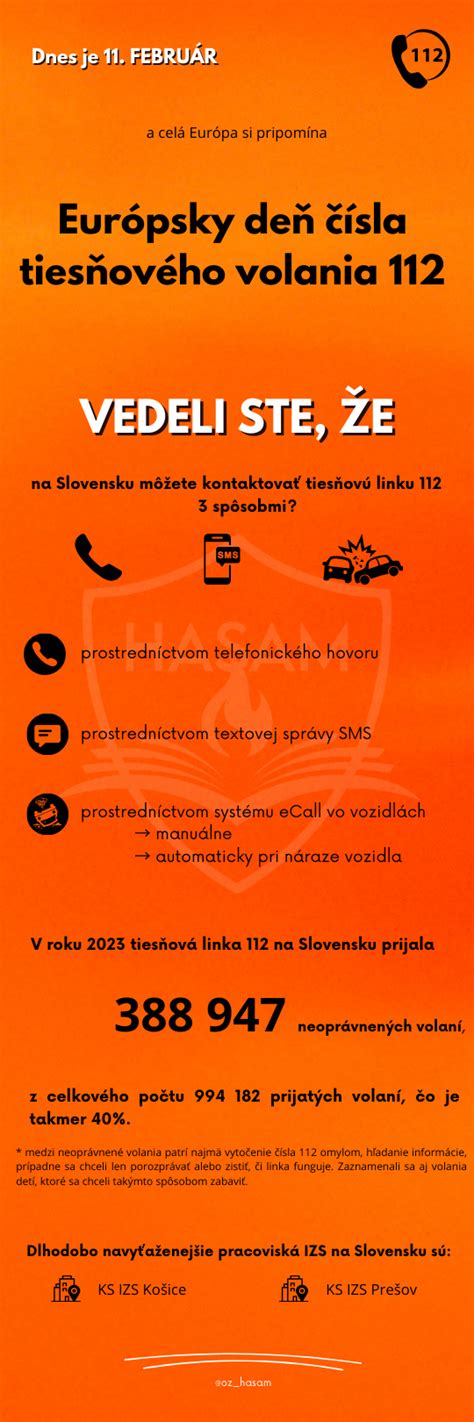 infografika vysvetľujúca funkciu čísla 112 v EÚ