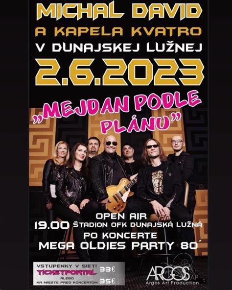 Grafické znázornenie úspešných muzikálových produkcií Michala Davida