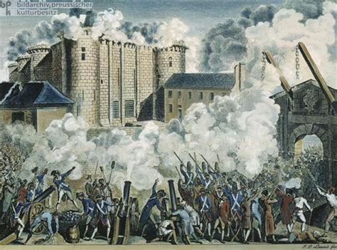 Ilustrácia dobývania Bastily 14. júla 1789