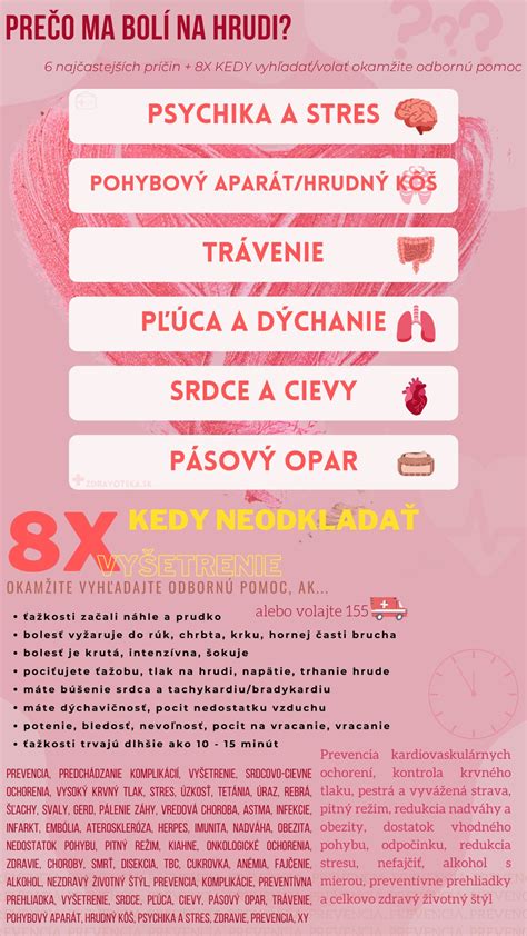 Infografika: Kedy vyhľadať psychologickú pomoc, znaky depresie