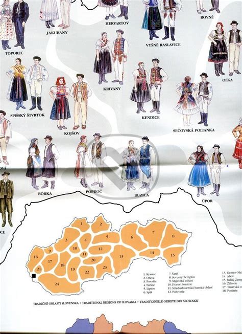 Mapa znázorňujúca rozmanitosť folklórnych regiónov Slovenska a typické ľudové kroje