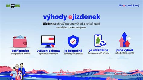 Inforgrafika porovnávajúca výhody papierových a elektronických pozvánok