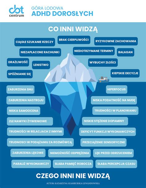 Infografika o rôznych spôsoboch použitia mascarpone v dezertoch