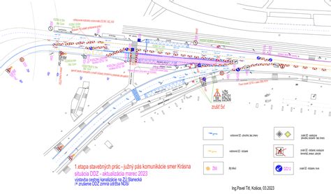 Schéma organizácie motoršportového podujatia: od výberu letiska a logistiky až po rozdelenie zón pre súťaže, občerstvenie a relax.