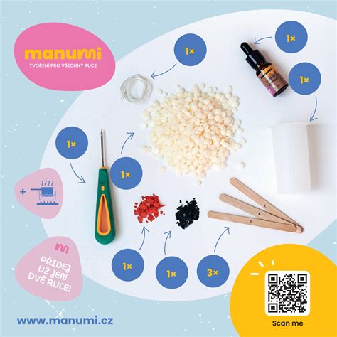 Infografika: Porovnanie vlastností sójového a parafínového vosku pre sviečky