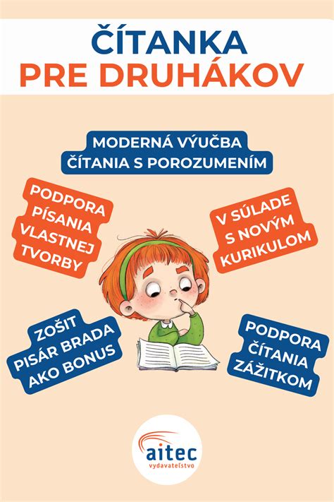 Infografika: Aktivity pre rozvoj čitateľských zručností