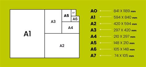 Infografika: porovnanie formátov papiera (A4 pre skladané prianie, A5 pre pohľadnicu)