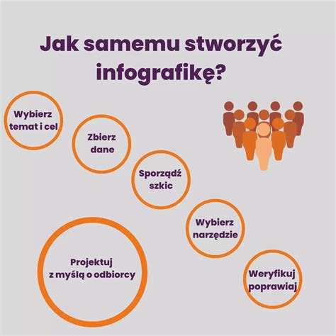 Infografika: Prehľad nemeckých pozdravov a rozlúčok